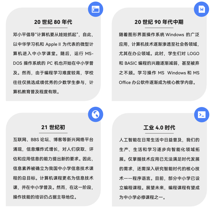 《2024 少儿编程行业洞察分析报告》发布：在挑战中笃行不怠，赛道企业顶峰相见-黑板洞察