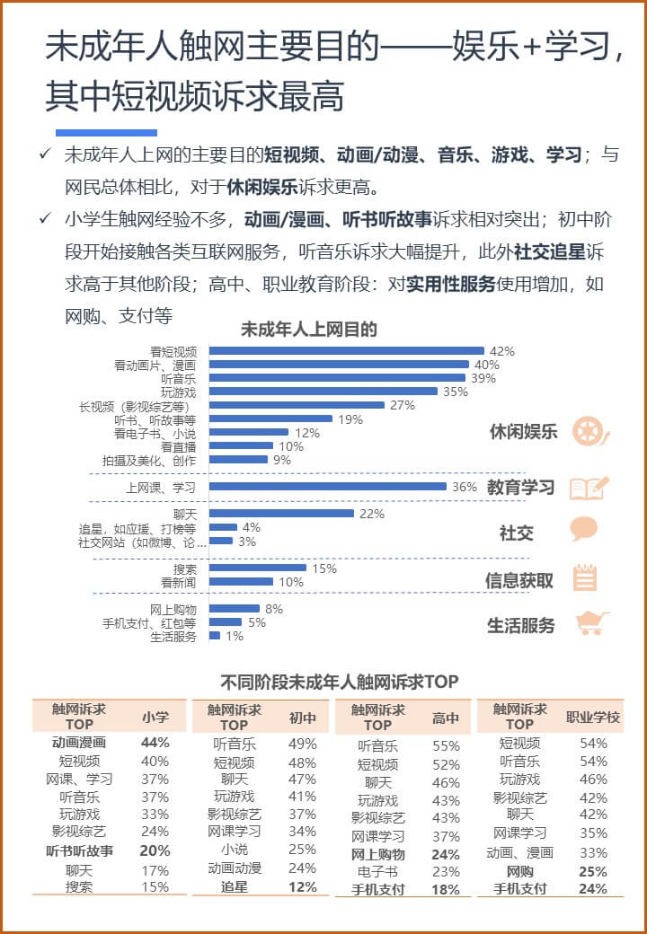 图片包含 图表
描述已自动生成