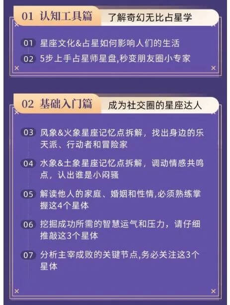 学占星，掌握一门灵活就业的顶流工种-黑板洞察