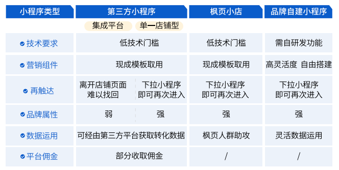 教育赛道布局者如何在全民提升学习力时代撬动新的增长点？-黑板洞察