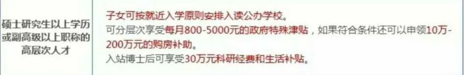 硝烟再起！送钱、送房、送户口：50城“抢人大战”进入终极对决-黑板洞察