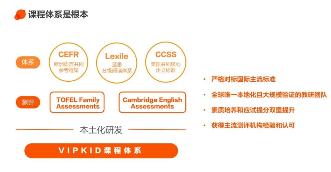 向死而生 在线教育1对1变奏突围-黑板洞察