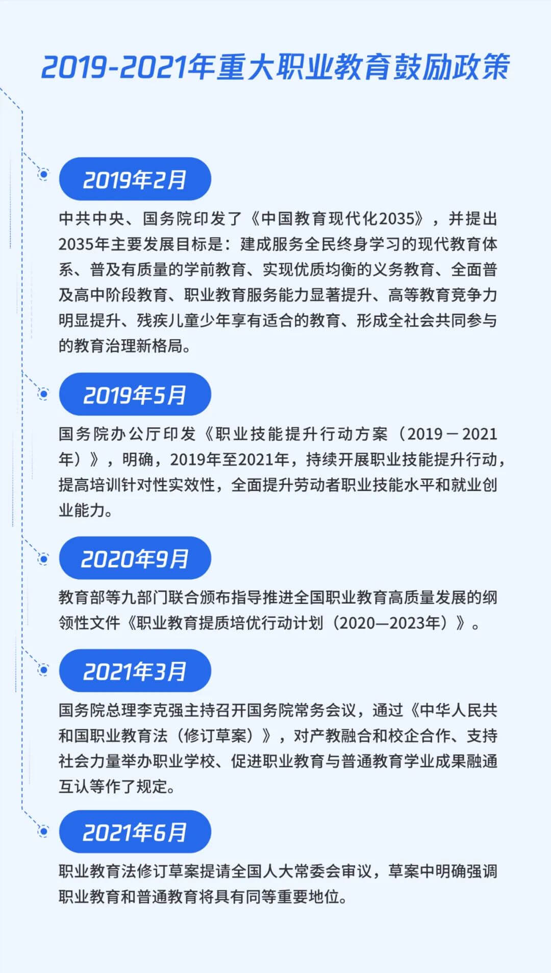 “腾讯就业职升机”正式上线，一键链接人才就业需求-黑板洞察