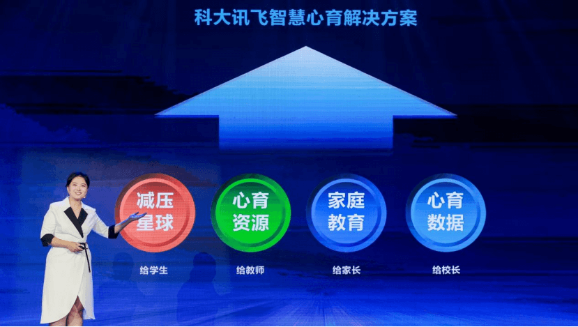 科大讯飞智慧教育2022新品发布，以人工智能助力教育数字化转型-黑板洞察