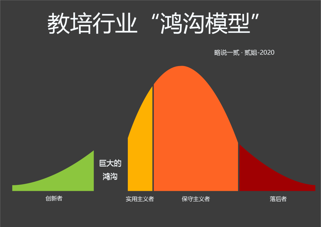 新东方回到香港，下一步终结“线下培训”旧时代-黑板洞察