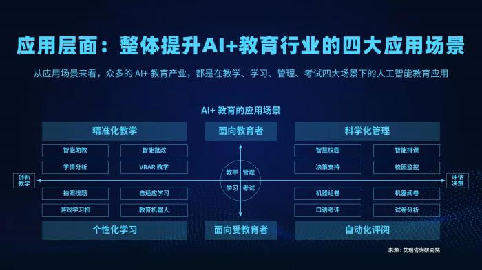 掌门教育在沪发布会宣布成立saas事业部 加速推进新战略布局-黑板洞察